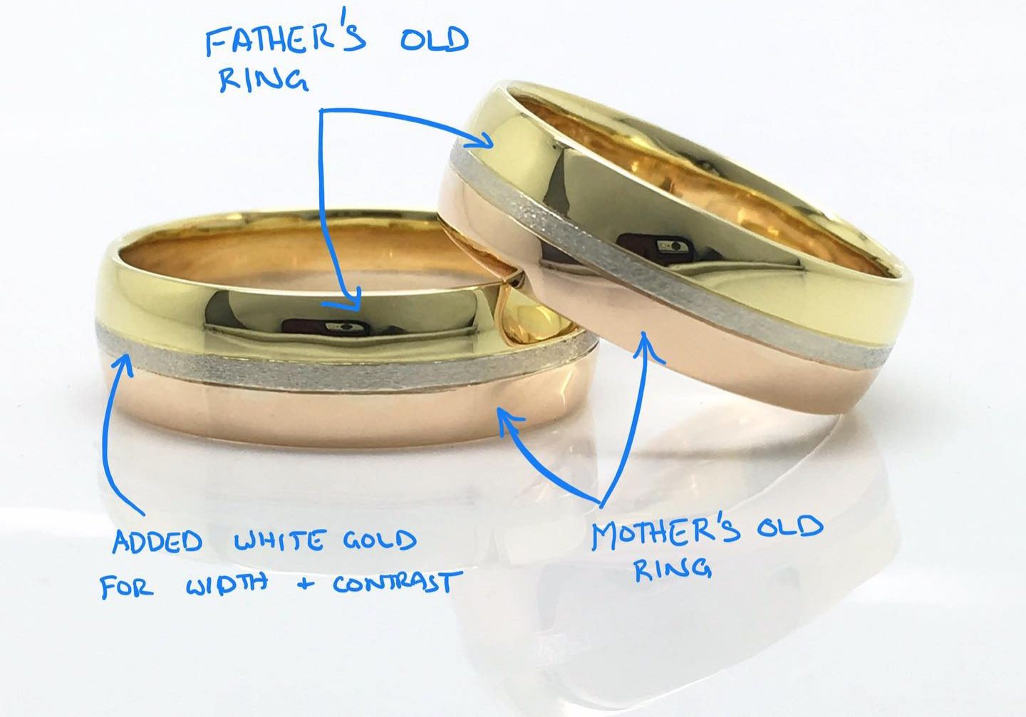 Parents old wedding rings combined to make two new ones.